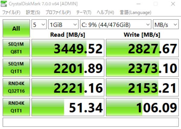 f:id:korekai:20220208213729j:plain