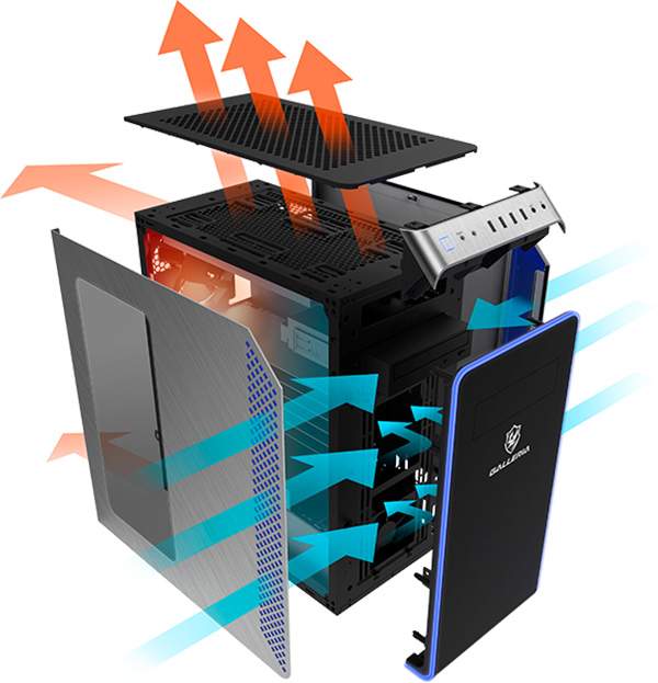 GALLERIA ZA7C-R48 Core i7-13700KF+RTX 4080レビュー】スペックや