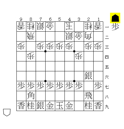 将棋ほぼ素人が将棋の戦法を語ってみる 世の中そんなに甘くない