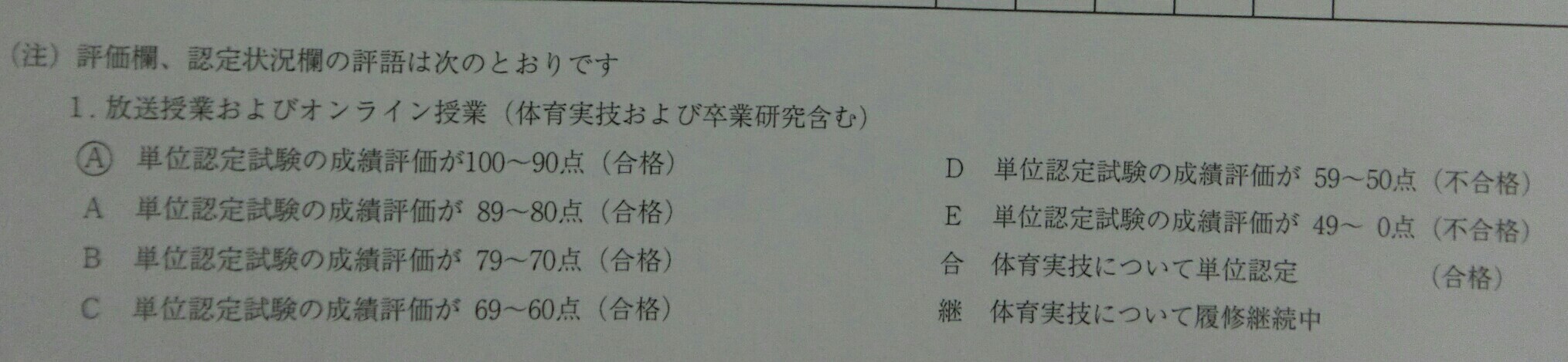 f:id:korenyan:20170830004441j:plain