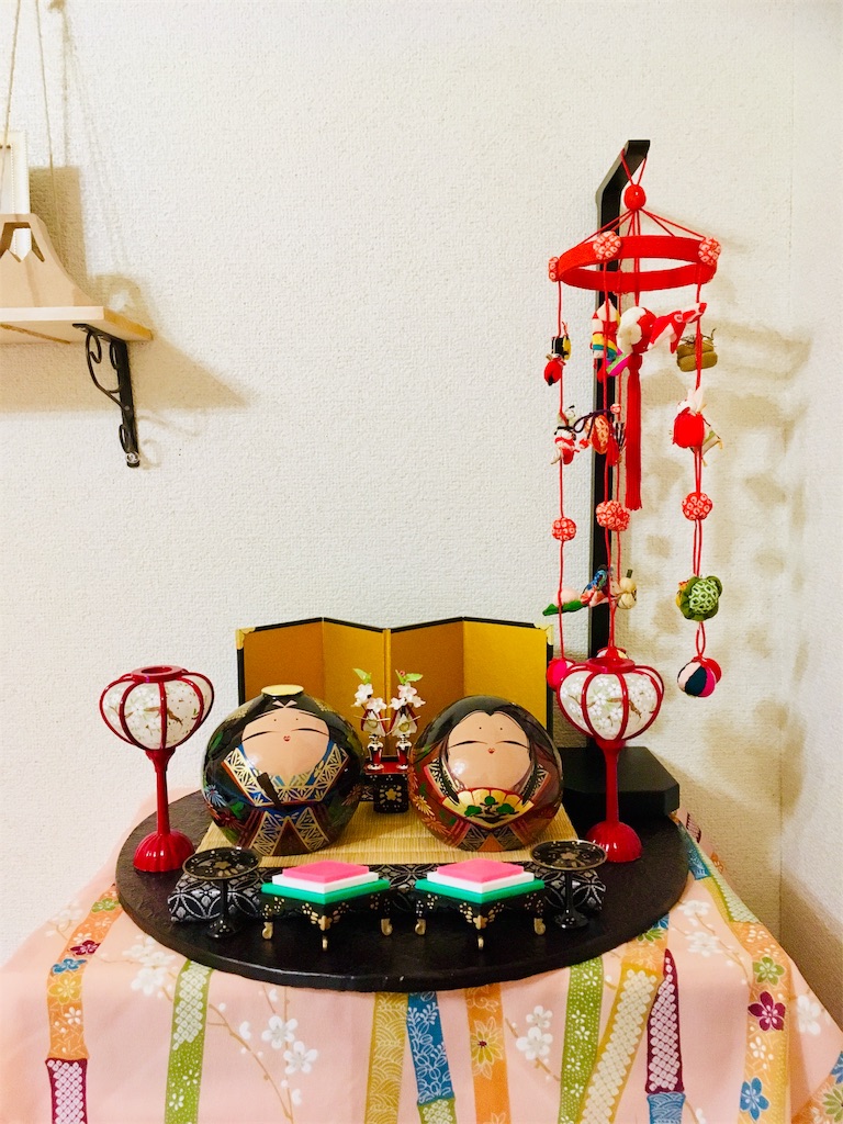 f:id:koro6163:20190205133442j:image f:id:koro6163:20190205133442j:image
