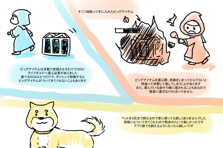 f:id:koroinu:20180730020025j:plain f:id:koroinu:20180730020025j:plain