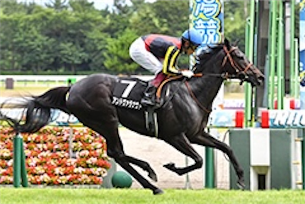 f:id:korokoro27112:20210919074704j:image