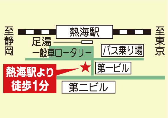 f:id:korokoroblog:20170302151508p:plain