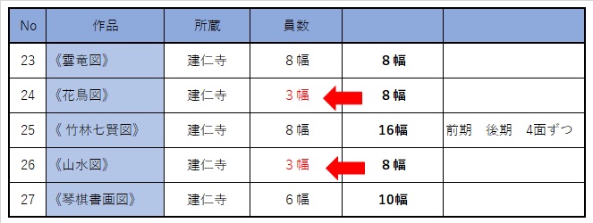f:id:korokoroblog:20170610113758j:plain