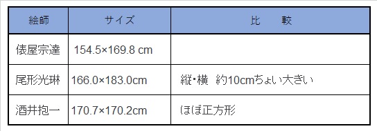 f:id:korokoroblog:20170704121857j:plain f:id:korokoroblog:20170704121857j:plain