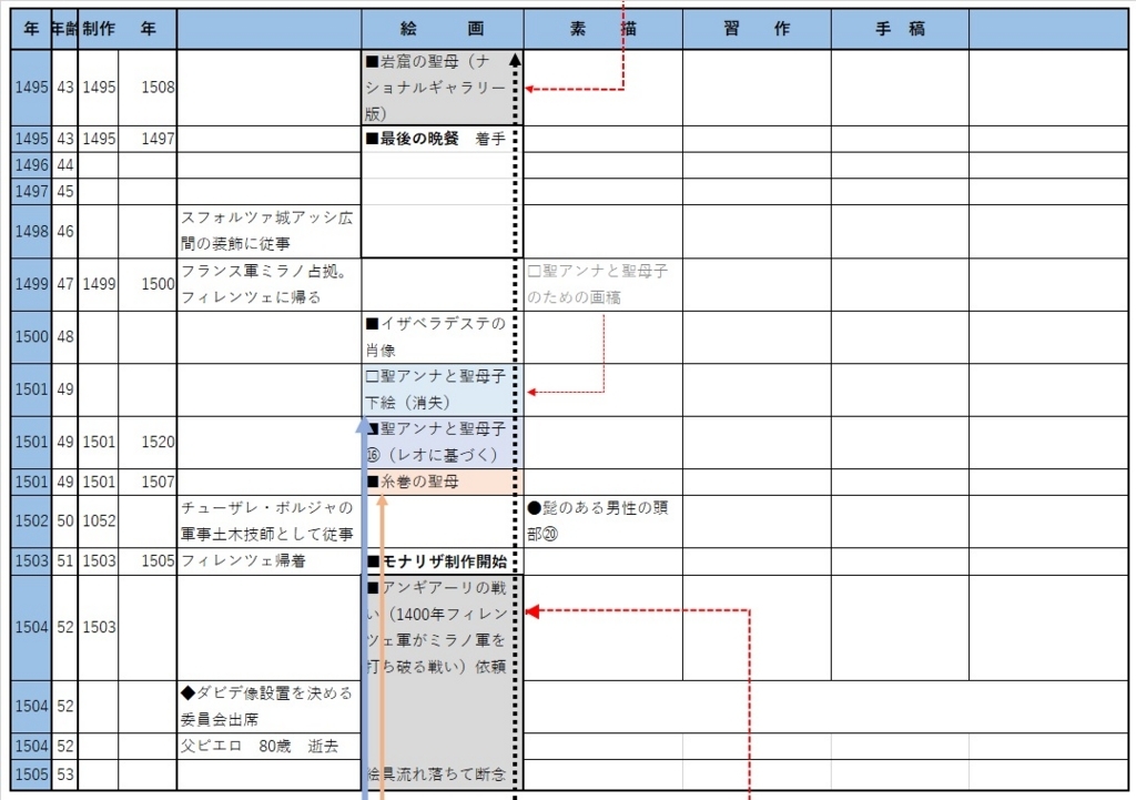 f:id:korokoroblog:20170729151021j:plain f:id:korokoroblog:20170729151021j:plain