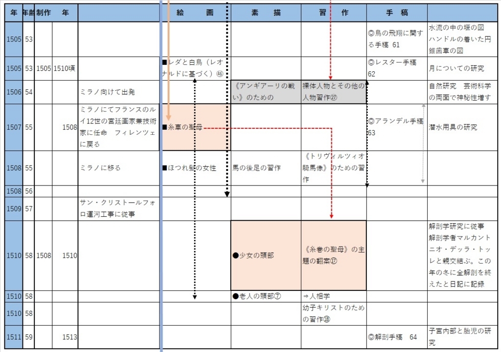 f:id:korokoroblog:20170729151039j:plain f:id:korokoroblog:20170729151039j:plain