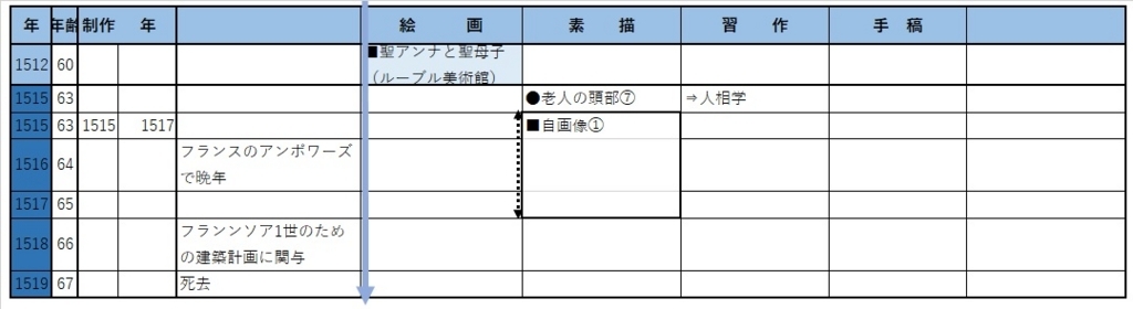 f:id:korokoroblog:20170729151056j:plain f:id:korokoroblog:20170729151056j:plain