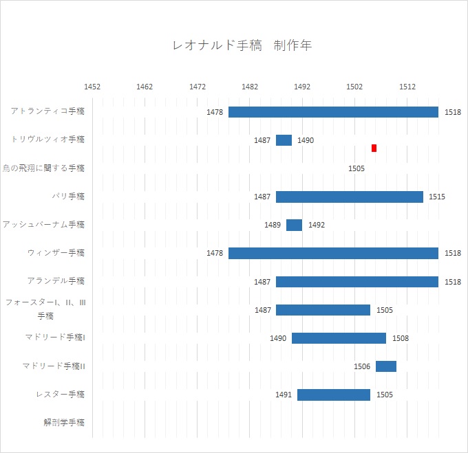 f:id:korokoroblog:20170729194955j:plain f:id:korokoroblog:20170729194955j:plain