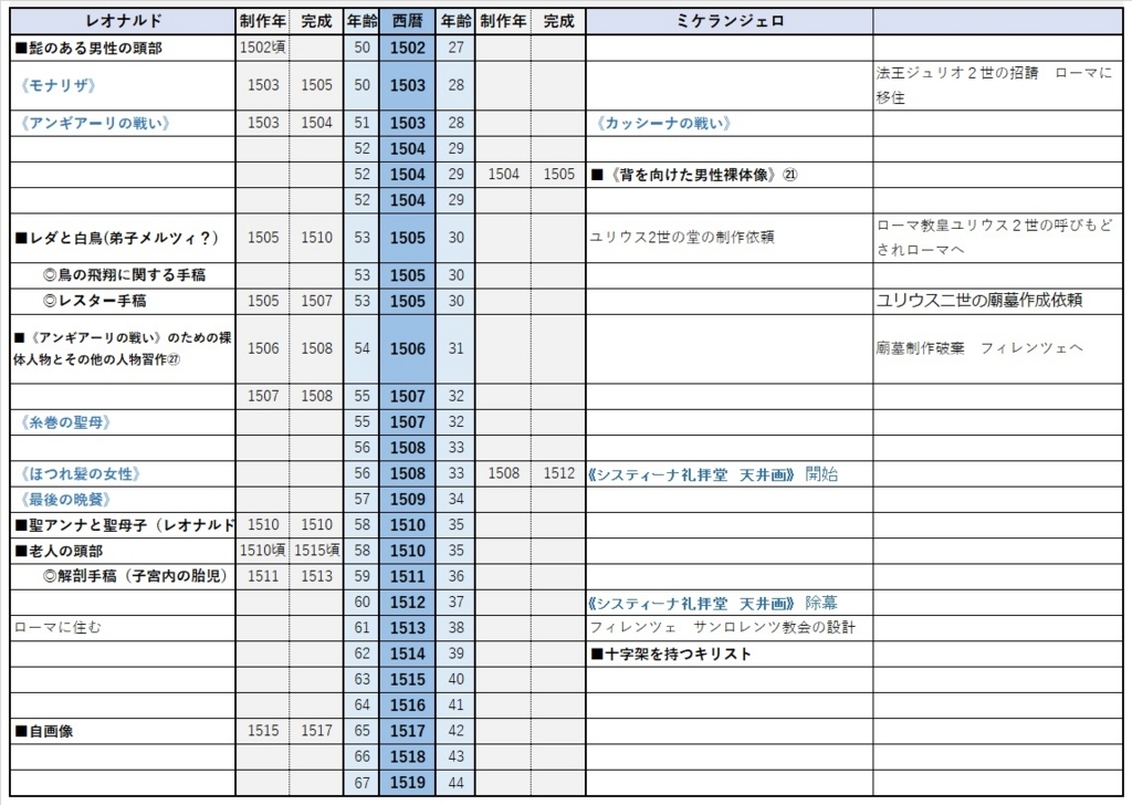 f:id:korokoroblog:20170730060319j:plain