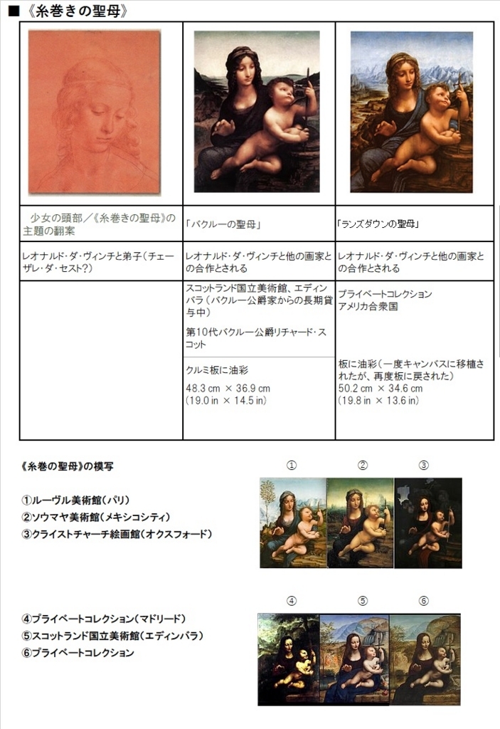 f:id:korokoroblog:20170730103602j:plain f:id:korokoroblog:20170730103602j:plain