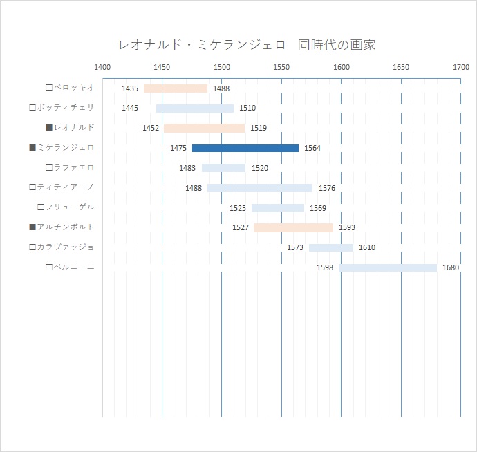 f:id:korokoroblog:20170731020143j:plain f:id:korokoroblog:20170731020143j:plain