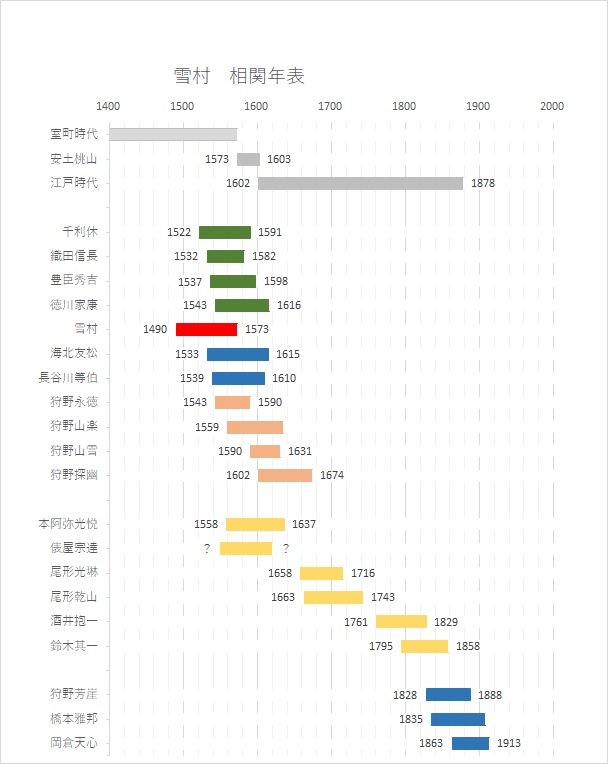 f:id:korokoroblog:20170902194858j:plain f:id:korokoroblog:20170902194858j:plain