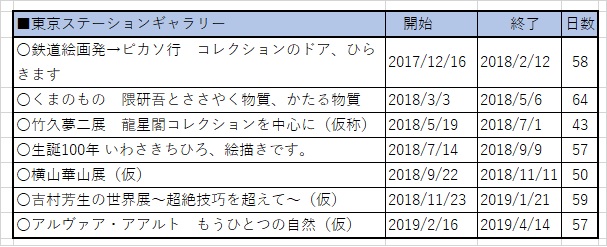 f:id:korokoroblog:20171026163913j:plain f:id:korokoroblog:20171026163913j:plain