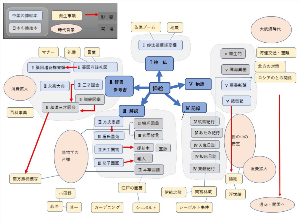 f:id:korokoroblog:20171226145617p:plain f:id:korokoroblog:20171226145617p:plain