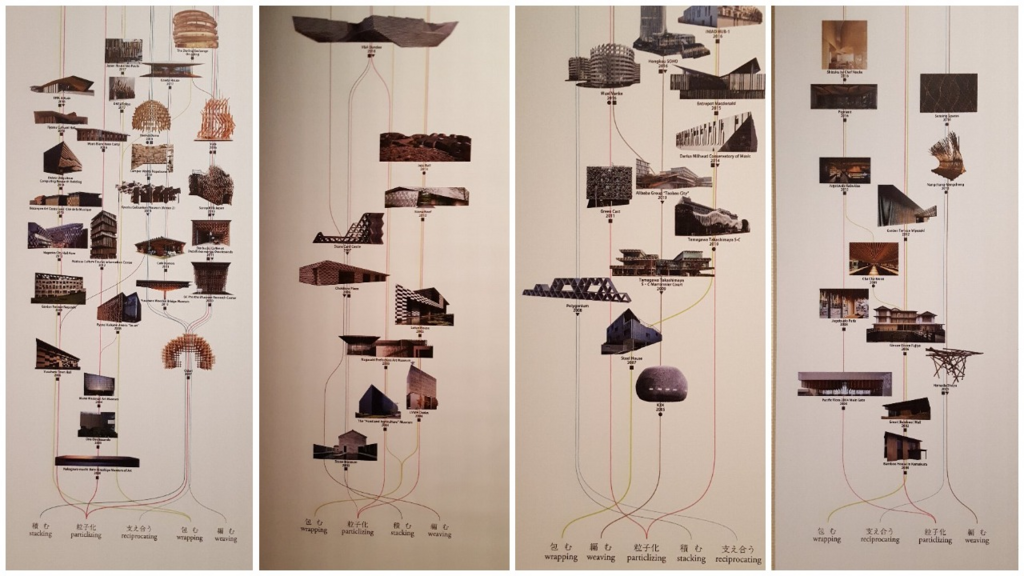 f:id:korokoroblog:20180309192140p:plain