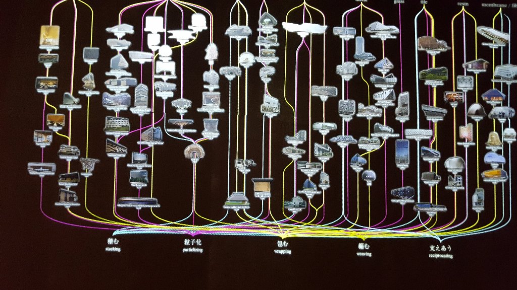 f:id:korokoroblog:20180309194316j:plain