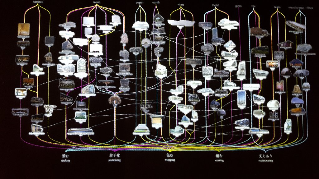 f:id:korokoroblog:20180309194625j:plain