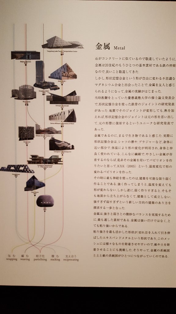 f:id:korokoroblog:20180310005506j:plain