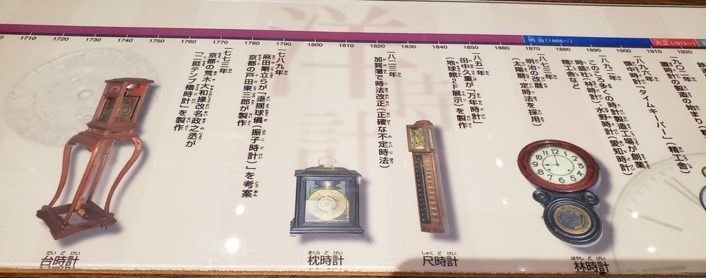 f:id:korokoroblog:20181223134130j:plain f:id:korokoroblog:20181223134130j:plain