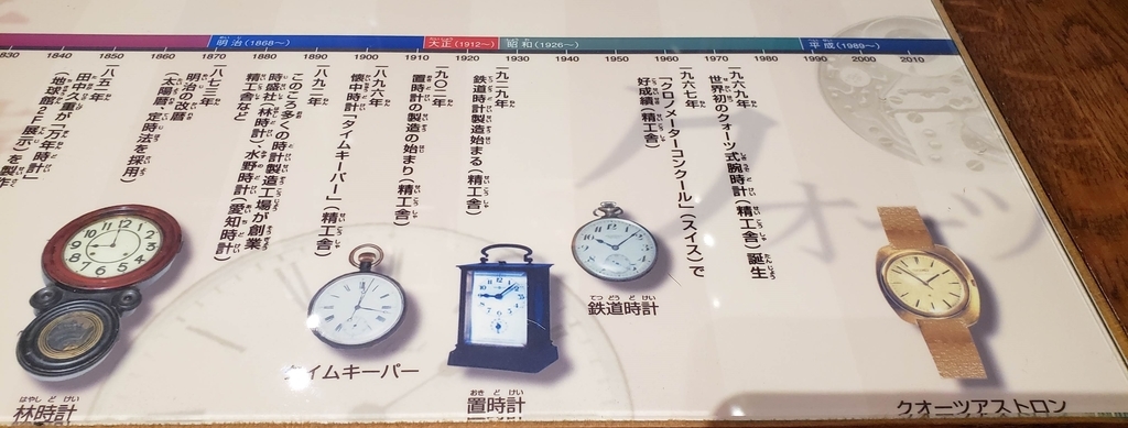 f:id:korokoroblog:20181223134148j:plain f:id:korokoroblog:20181223134148j:plain