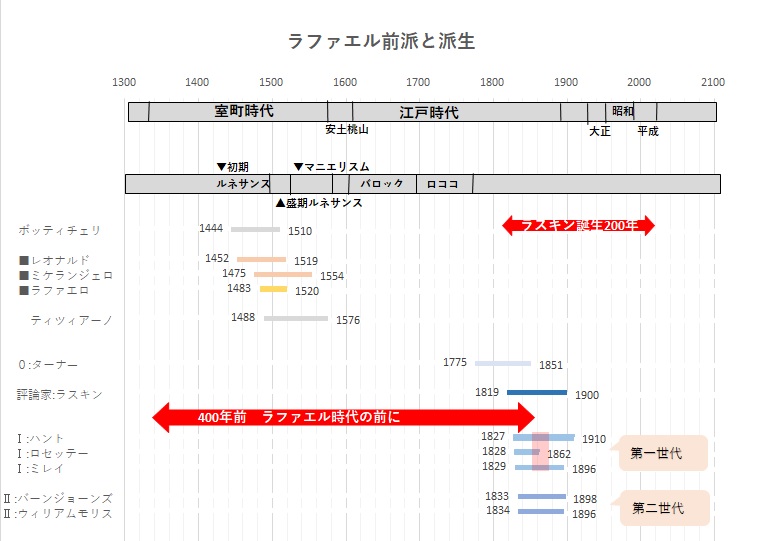 f:id:korokoroblog:20190401170247j:plain f:id:korokoroblog:20190401170247j:plain