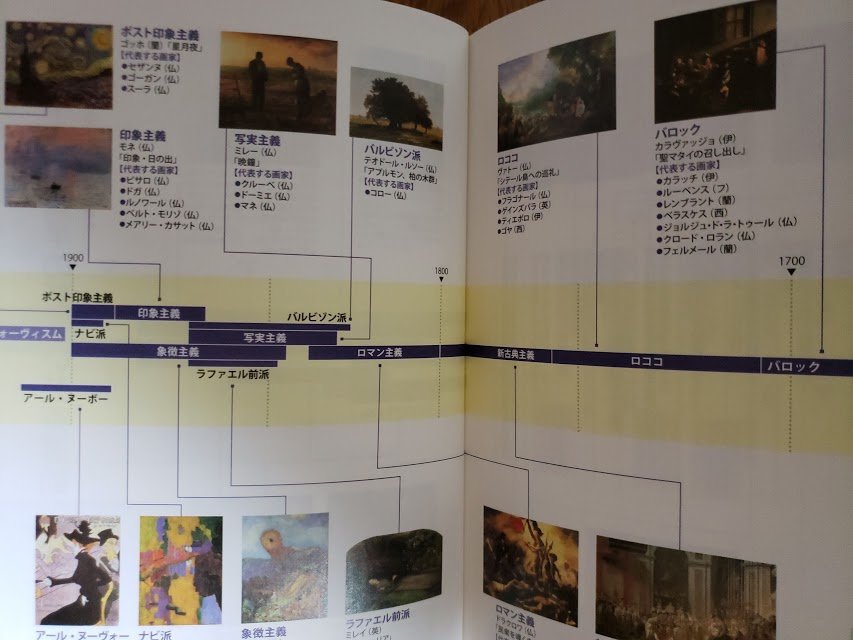 f:id:korokoroblog:20190404185941p:plain f:id:korokoroblog:20190404185941p:plain