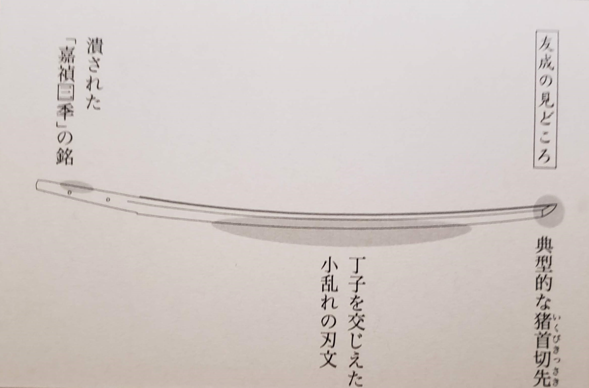 f:id:korokoroblog:20190420125937p:plain f:id:korokoroblog:20190420125937p:plain