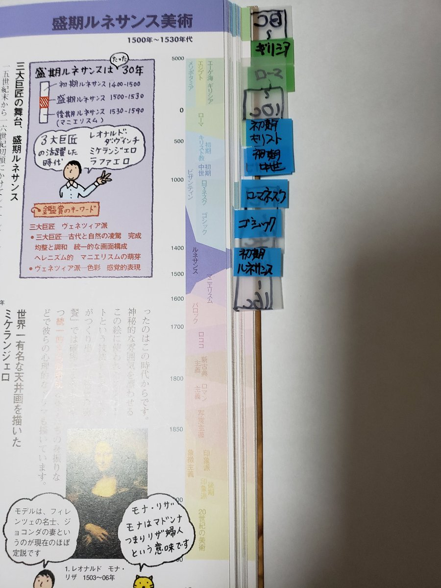 f:id:korokoroblog:20190531102837p:plain f:id:korokoroblog:20190531102837p:plain
