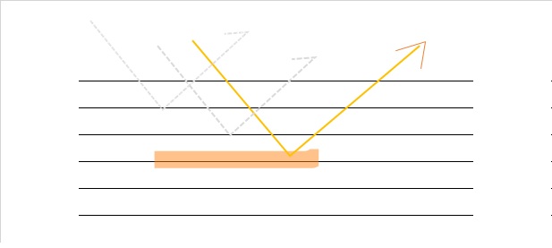 f:id:korokoroblog:20210618201121j:plain