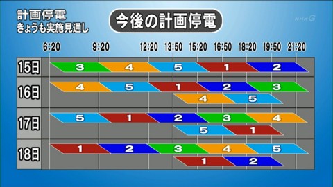 輪番停電タイムテーブル02