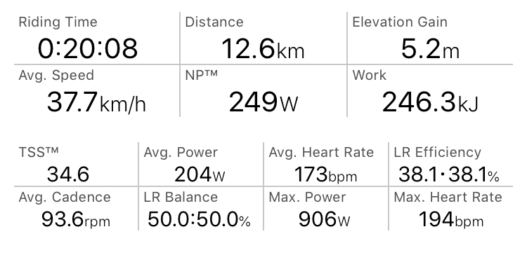 f:id:koromo269:20190629171138j:plain f:id:koromo269:20190629171138j:plain