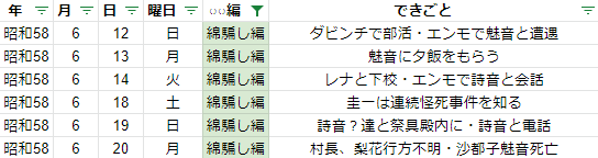 f:id:koronachorus:20210929192123p:plain