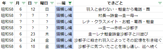 f:id:koronachorus:20210929192439p:plain