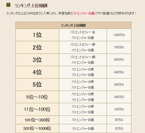 f:id:koronel:20191114233954p:plain f:id:koronel:20191114233954p:plain