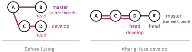 f:id:korosuke613:20200925232845p:plain