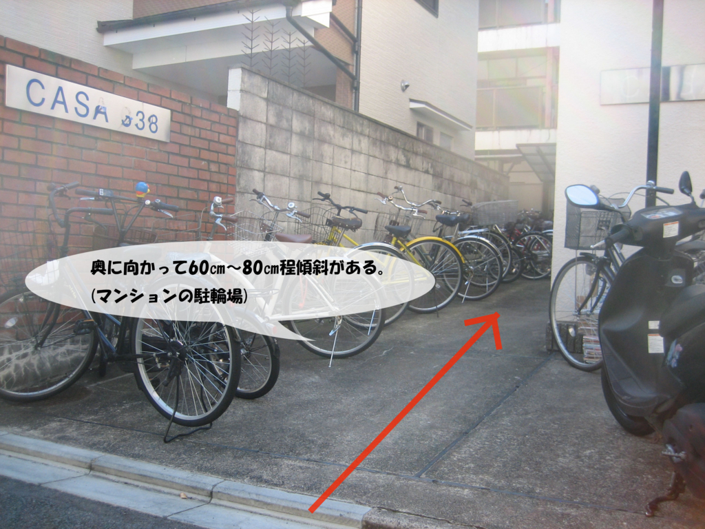 f:id:korot:20151018152542j:plain