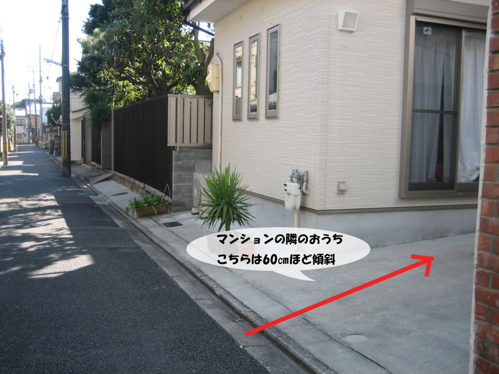 f:id:korot:20151018152613j:plain