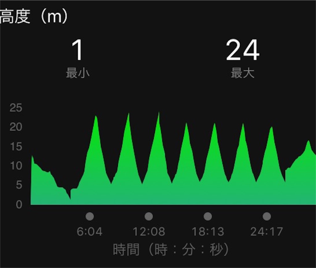 f:id:korota555:20160915000401j:image f:id:korota555:20160915000401j:image