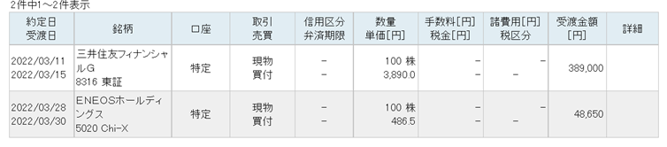 f:id:korotsuke:20220331235325p:plain