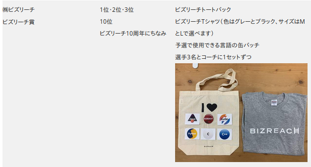 f:id:kort0n:20190917000842p:plain f:id:kort0n:20190917000842p:plain