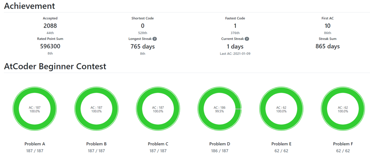 f:id:kort0n:20210110055222p:plain