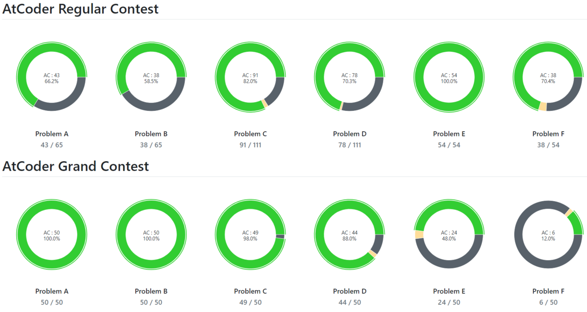 f:id:kort0n:20210110055229p:plain