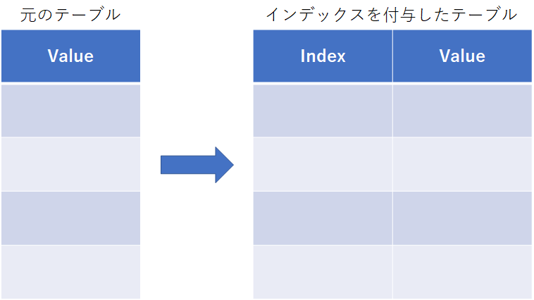 f:id:koruneko:20200602010032p:plain
