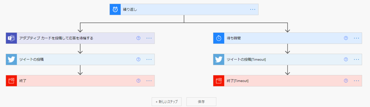 f:id:koruneko:20210919210234p:plain