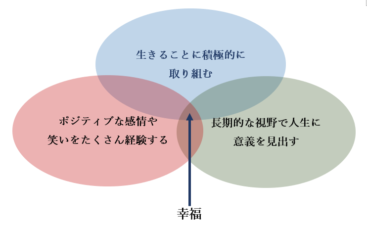 f:id:korvo-kato:20220215214311p:plain