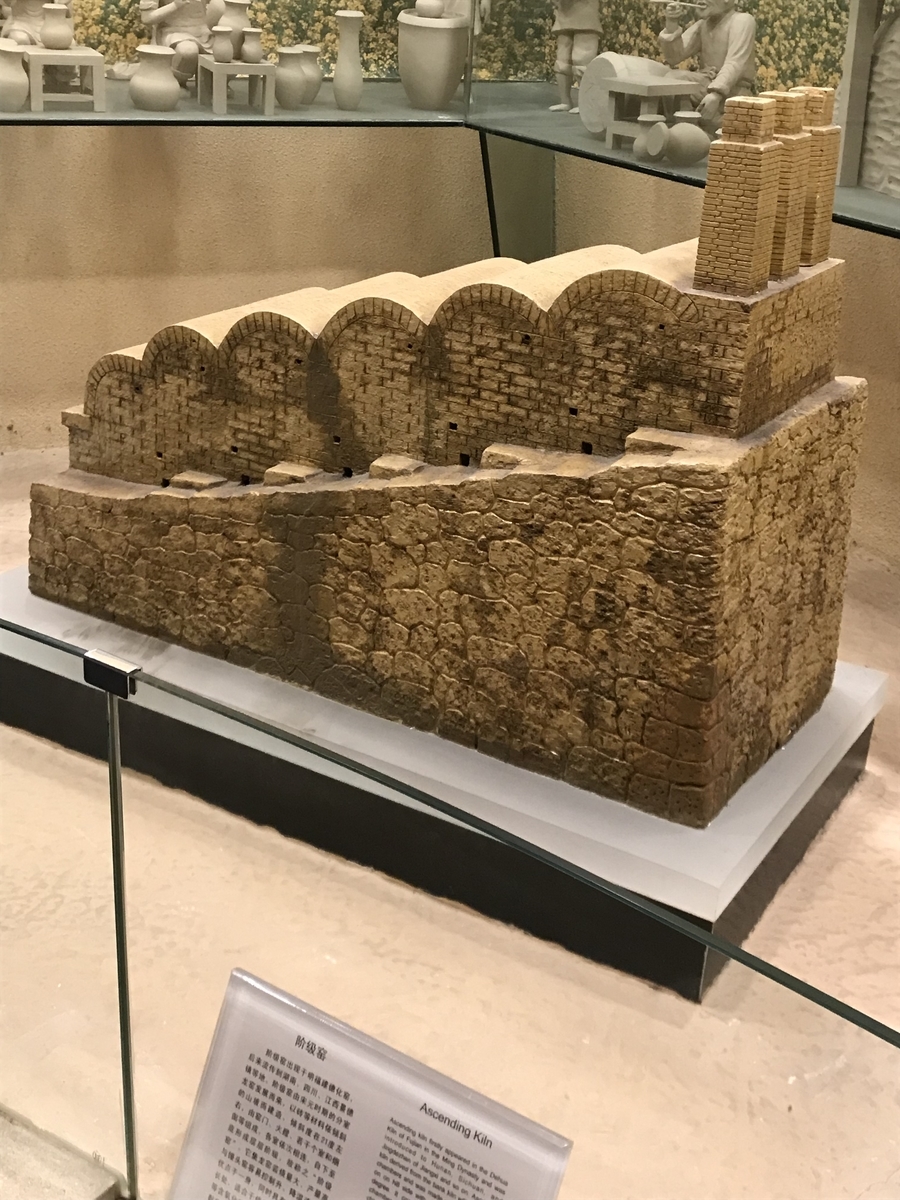 f:id:koryan2001:20190621171305j:plain f:id:koryan2001:20190621171305j:plain