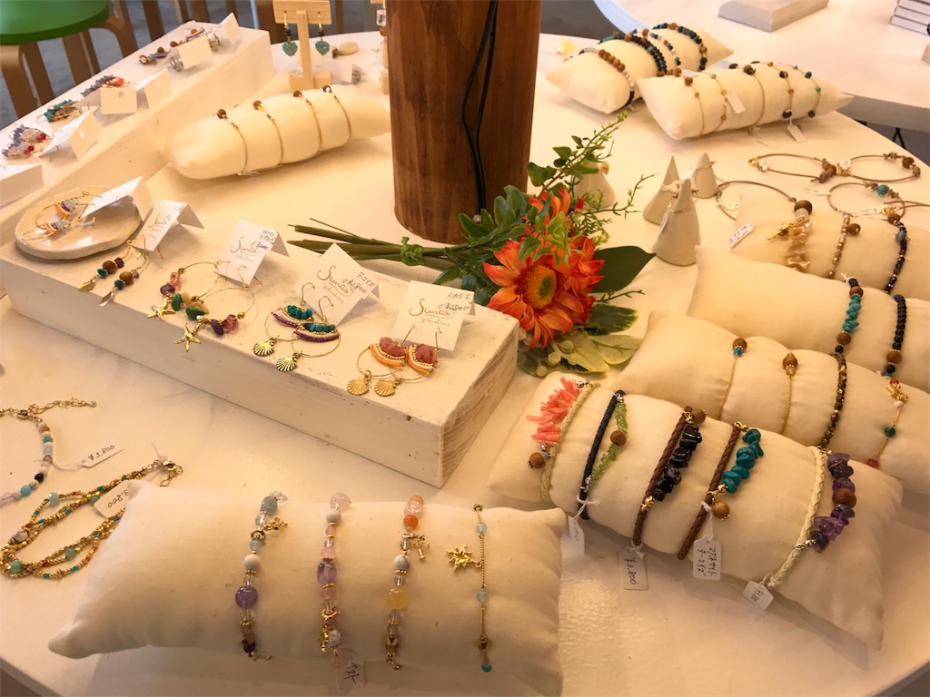 f:id:kosaku-tabi:20190329113630j:image f:id:kosaku-tabi:20190329113630j:image