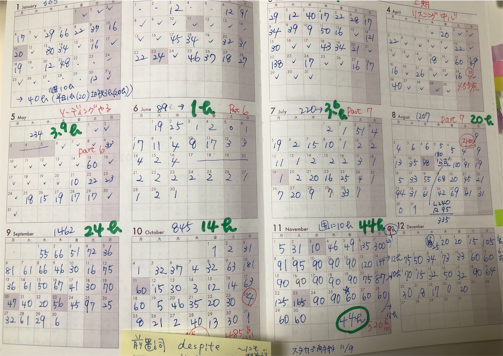 f:id:kosakukko:20211226211108j:image
